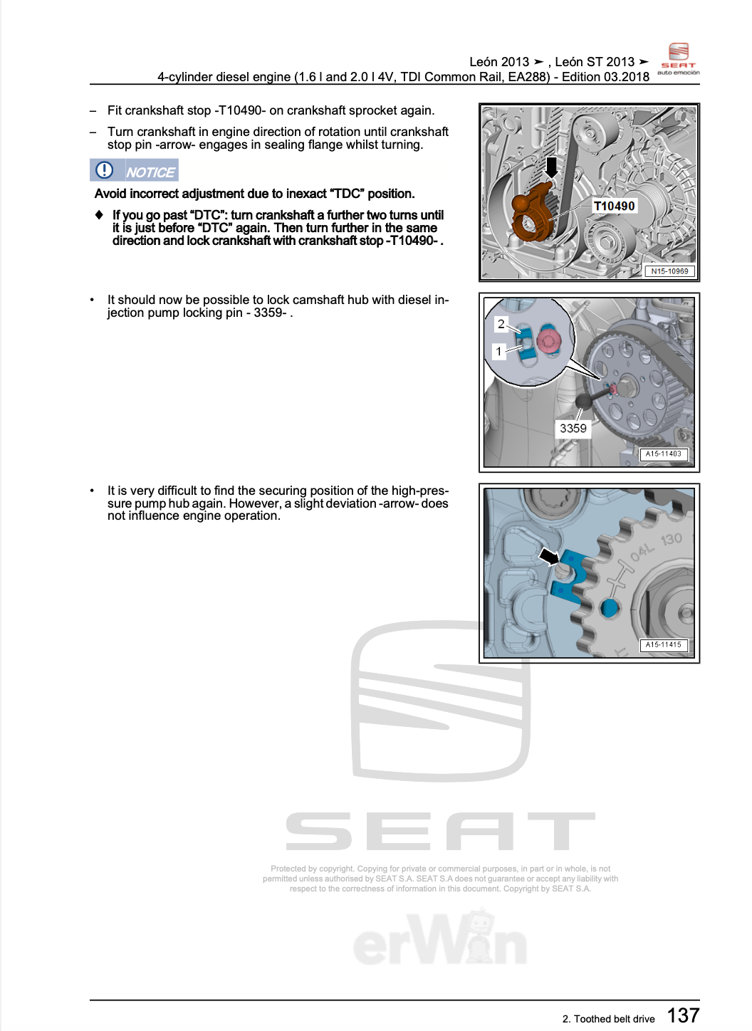 Seat Leon ST