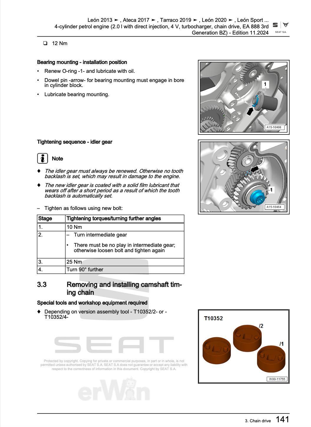 Seat Leon ST
