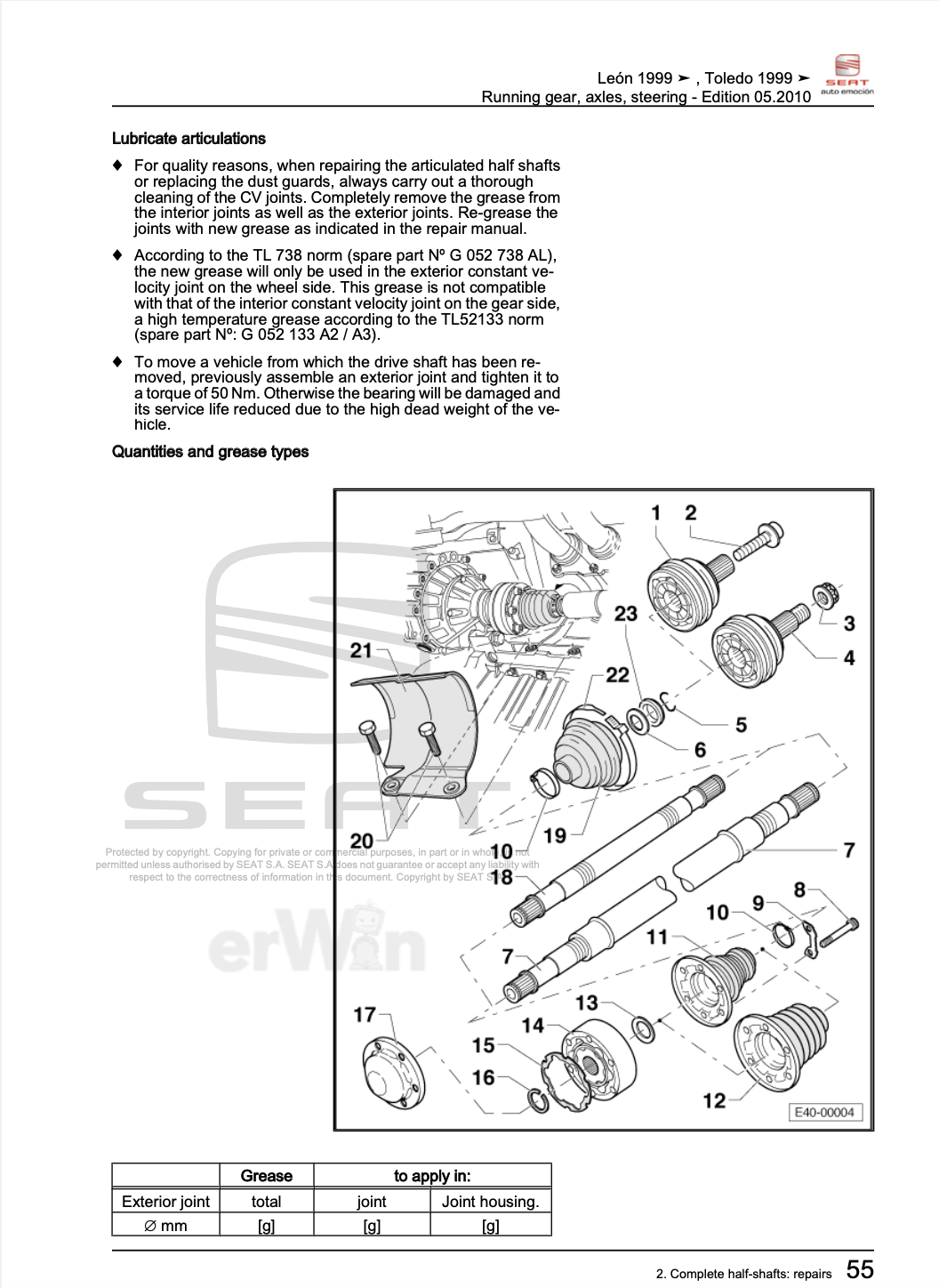 Seat Toledo