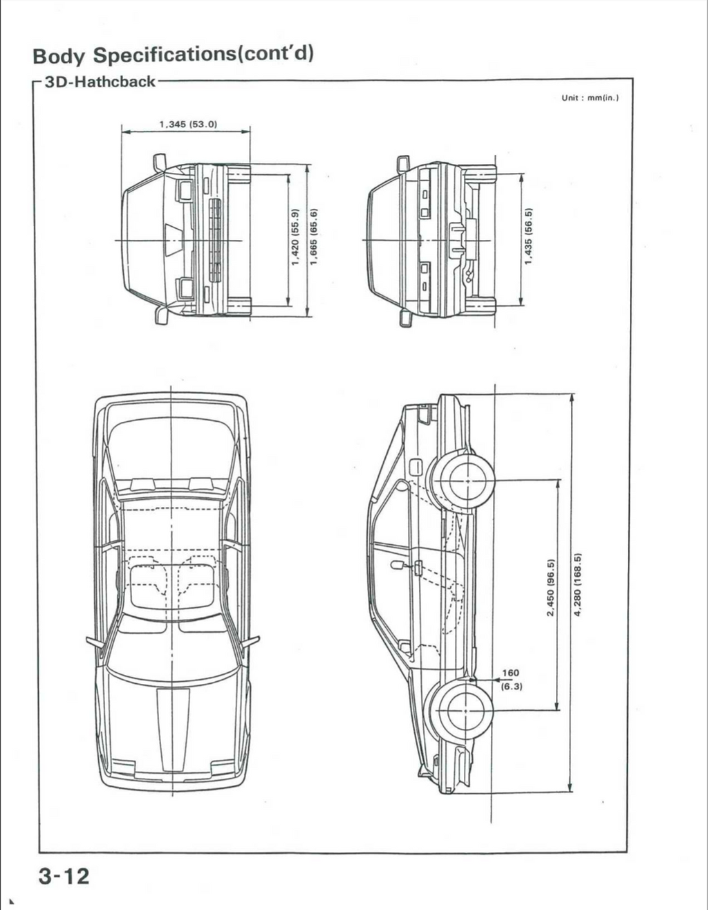 Acura Integra