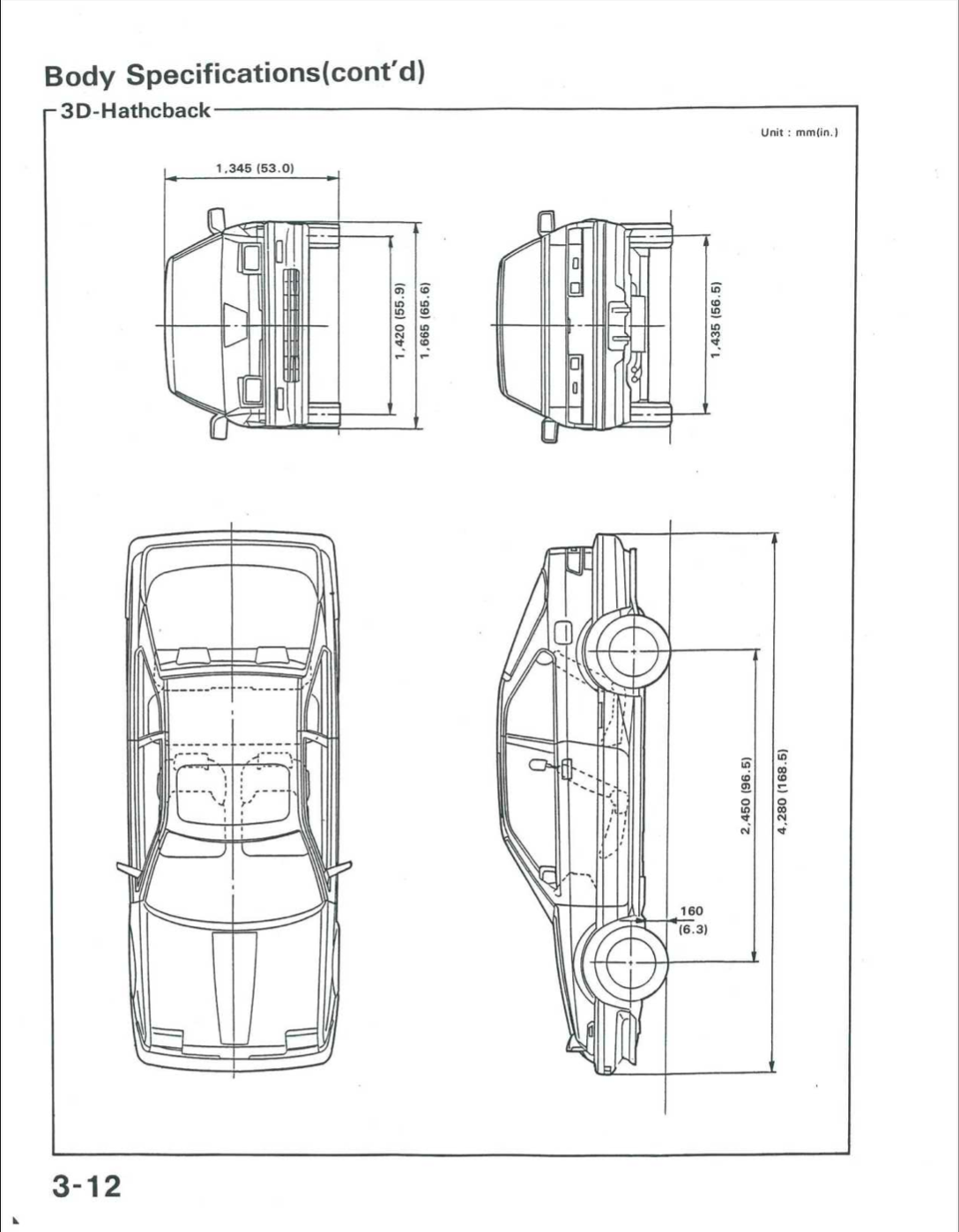 Acura Integra
