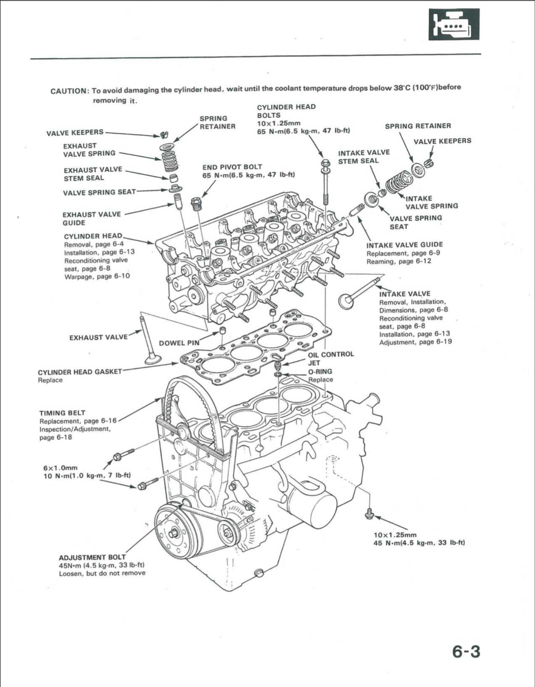 Acura Integra