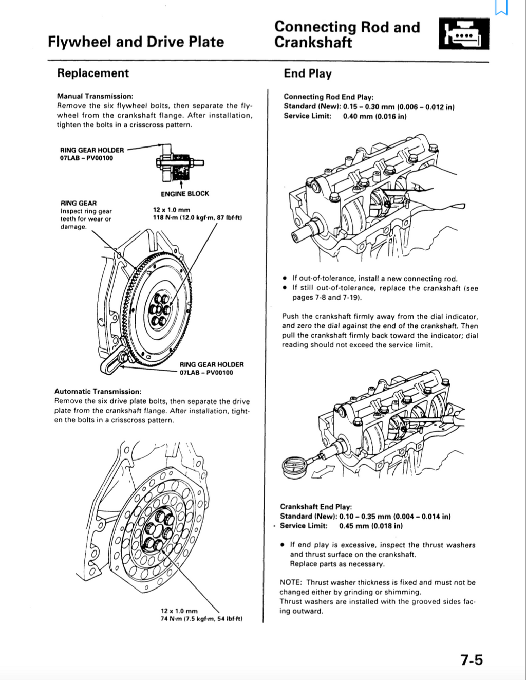 Acura Integra