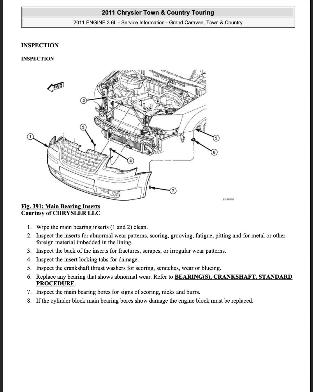 Chrysler Town&Country